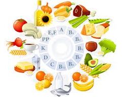 Kādi vitamīni ir nepieciešami smadzenēm